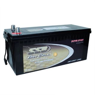 CBC12V260AH